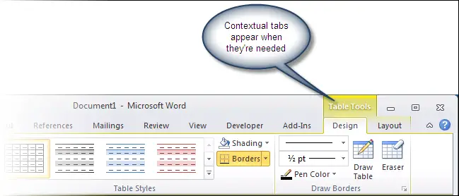 Table Tools kontextabhängige Registerkarte in Word 2010