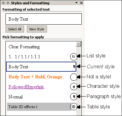 Image of the Styles and Formatting pane