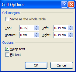 Dialogfeld zu Zelle Margen in einer Tabellenzelle gesetzt